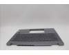 Lenovo 5CB1P74352 Tastatur inkl. Topcase ASM_CZE/SLK H83KX FP LG