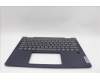 Lenovo 5CB1P74359 C-Cover with keyboard, Italian, Cosmic Blue, FingerPrint, UK