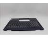 Lenovo 5CB1P74363 Tastatur inkl. Topcase ASM_POR H 83KX FP CB