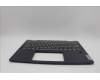 Lenovo 5CB1P74369 Tastatur inkl. Topcase ASM_FRA H 83KX FP CB