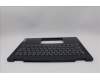 Lenovo 5CB1P74376 Tastatur inkl. Topcase ASM_HUN H 83KX FP CB