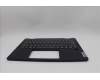 Lenovo 5CB1P74386 Tastatur inkl. Topcase ASM_UKR H 83KX FP CB