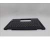 Lenovo 5CB1P74386 Tastatur inkl. Topcase ASM_UKR H 83KX FP CB
