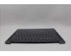 Lenovo 5CB1P74751 C-Cover with keyboard, Czech Slovakian, Luna Grey, Puresight Logo, UK
