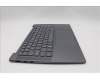 Lenovo 5CB1P74751 Tastatur inkl. Topcase ASM CZE/SLK H83HN LG PST