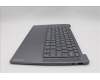 Lenovo 5CB1P74753 Tastatur inkl. TopcaseASM EURO ENG H83HN LG PST