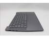 Lenovo 5CB1P74753 Tastatur inkl. TopcaseASM EURO ENG H83HN LG PST