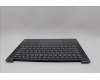 Lenovo 5CB1P74757 C-Cover with keyboard, German, Luna Grey, Puresight Logo, UK