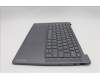 Lenovo 5CB1P74758 Tastatur inkl. Topcase ASM GRE H83HN LG PST