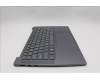 Lenovo 5CB1P74758 Tastatur inkl. Topcase ASM GRE H83HN LG PST