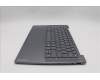 Lenovo 5CB1P74759 Tastatur inkl. Topcase ASM HBW H83HN LG PST