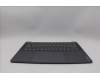 Lenovo 5CB1P74760 Tastatur inkl. Topcase ASM HUN H83HN LG PST