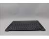 Lenovo 5CB1P74760 Tastatur inkl. Topcase ASM HUN H83HN LG PST