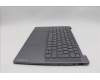 Lenovo 5CB1P74760 Tastatur inkl. Topcase ASM HUN H83HN LG PST