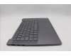 Lenovo 5CB1P74760 Tastatur inkl. Topcase ASM HUN H83HN LG PST