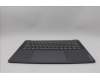Lenovo 5CB1P74762 Tastatur inkl. Topcase ASM ITA H83HN LG PST