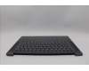 Lenovo 5CB1P74762 Tastatur inkl. Topcase ASM ITA H83HN LG PST