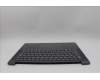 5CB1P74763 Lenovo COVER UpperCase ASM JPN H83HN LG PST