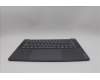 5CB1P74764 Lenovo COVER UpperCase ASM KOR H83HN LG PST