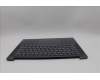 5CB1P74764 Lenovo COVER UpperCase ASM KOR H83HN LG PST