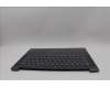 Lenovo 5CB1P74766 Tastatur inkl. Topcase ASM NORDIC H83HN LG PST