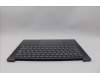 Lenovo 5CB1P74769 Tastatur inkl. Topcase ASM SLV H83HN LG PST