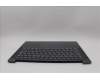 5CB1P74774 Lenovo COVER UpperCase ASM TUR H83HN LG PST