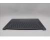Lenovo 5CB1P85661 Tastatur inkl. Topcase ASM_ENG L83HM/TP