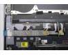 Lenovo 5CB1P85662 Tastatur inkl. Topcase ASM_EURO ENG L83HM/TP