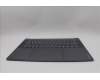 5CB1P85666 Lenovo COVER Upper Case ASM_GER L83HM/TP