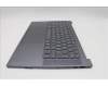5CB1P85671 Lenovo COVER Upper Case ASM_ITA L83HM/TP