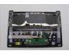 Lenovo 5CB1P85675 Tastatur inkl. Topcase ASM_NORDIC L83HM/TP