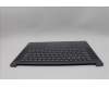 Lenovo 5CB1P85675 Tastatur inkl. Topcase ASM_NORDIC L83HM/TP