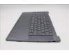 Lenovo 5CB1P85675 Tastatur inkl. Topcase ASM_NORDIC L83HM/TP