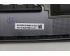 Lenovo 5CB1P85675 Tastatur inkl. Topcase ASM_NORDIC L83HM/TP
