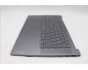 Lenovo 5CB1P85678 Tastatur inkl. Topcase ASM_SLV L83HM/TP