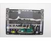 Lenovo 5CB1P85680 Tastatur inkl. Topcase schweiz L83HM/TP