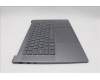 Lenovo 5CB1P85680 Tastatur inkl. Topcase schweiz L83HM/TP