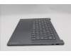 Lenovo 5CB1P85685 Tastatur inkl. Topcase ASM_UKR L83HM/TP