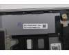 Lenovo 5CB1P85685 Tastatur inkl. Topcase ASM_UKR L83HM/TP