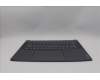 Lenovo 5CB1P85686 Tastatur inkl. Topcase ASM_USA ENG L83HM/TP