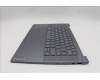 Lenovo 5CB1P85686 Tastatur inkl. Topcase ASM_USA ENG L83HM/TP