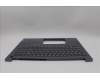 Lenovo 5CB1P85699 C-Cover with keyboard, US English Euro, Luna Grey, FingerPrint, US