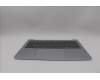 Lenovo 5CB1P89838 Tastatur inkl. Topcase ASM_ITA W83J2 CG BL