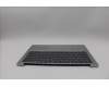 Lenovo 5CB1P89838 Tastatur inkl. Topcase ASM_ITA W83J2 CG BL