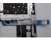Lenovo 5CB1Q27716 Tastatur inkl. Topcase ASM_EURO ENG W83J3 CGBL