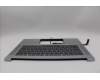 Lenovo 5CB1Q28959 C-Cover with keyboard, Italian, Cloud Grey, Backlight, UK