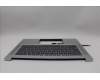 Lenovo 5CB1Q32387 Tastatur inkl. Topcase ASM_EURO ENG W83J3 CG