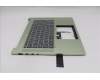 Lenovo 5CB1Q32414 Tastatur inkl. Topcase ASM_BUL W83J3 SG BL