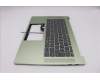 Lenovo 5CB1Q32417 Tastatur inkl. Topcase ASM_EURO ENG W83J3 SGBL